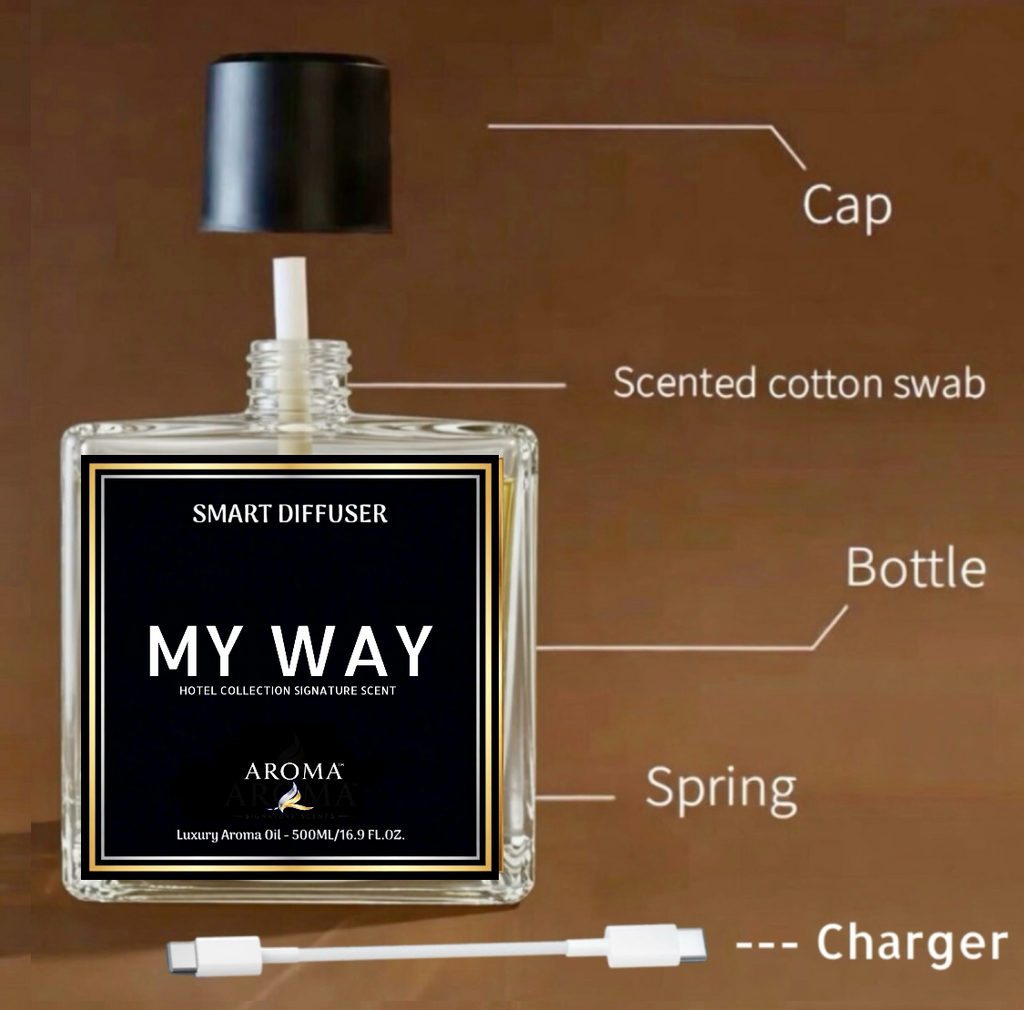 Smart Diffuser